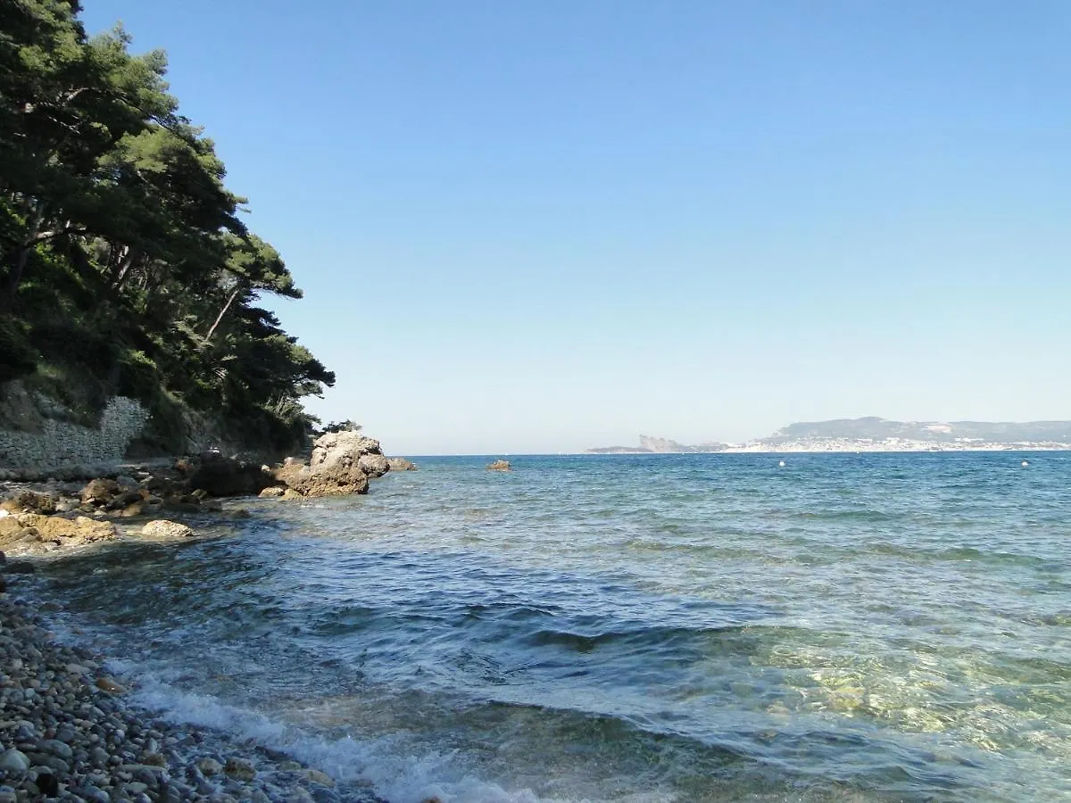 Dependance Individuelle Daire Nans-les-Pins 0*,  Fransa