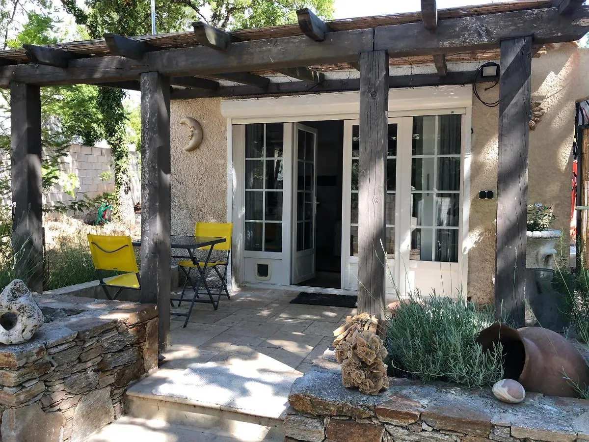 Dependance Individuelle Daire Nans-les-Pins