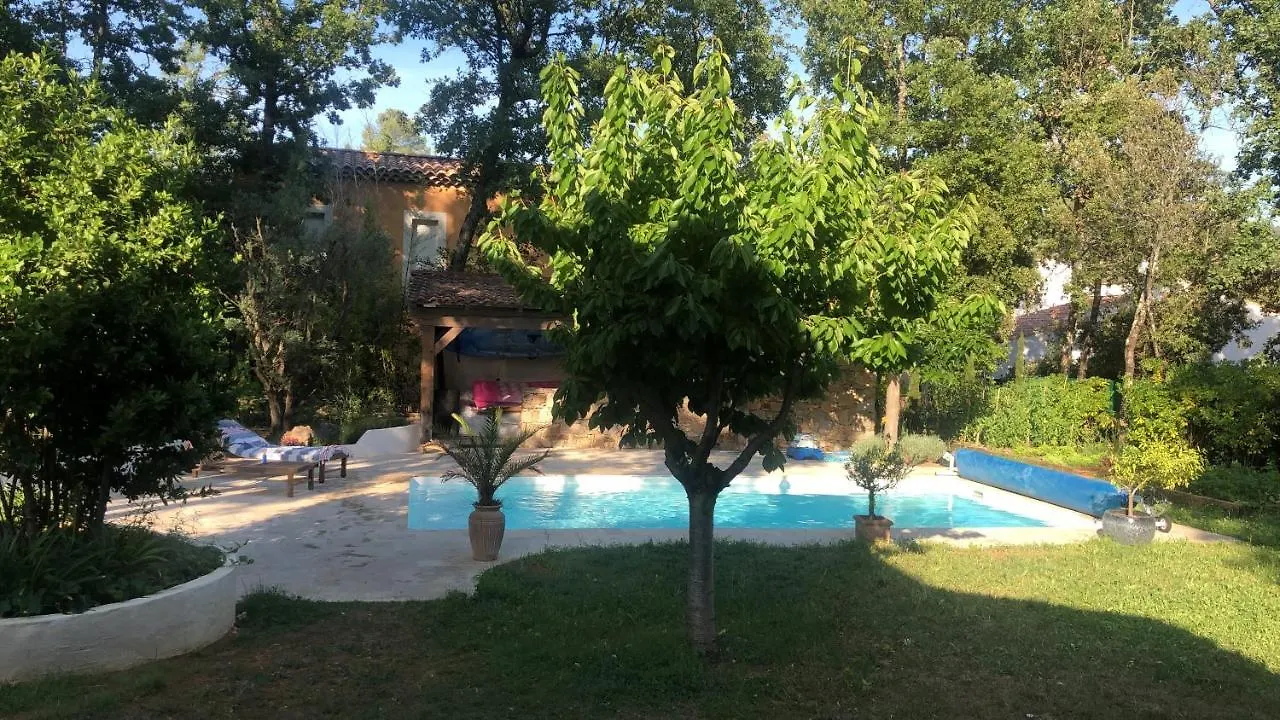 Dependance Individuelle Daire Nans-les-Pins